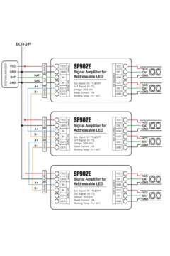 SP902E Sinyal Amplifikatörü Tekrarlayıcı 5-24 Volt SP902E Pixel Sinyal Güçlendirici