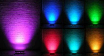 Wallwasher Duvar Boyama Led Aydınlatma 10 Cm 3 Watt Yeşil