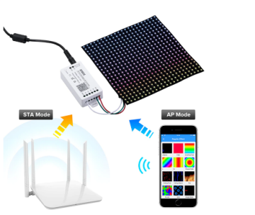 SP801E Wifi Art-Net Led Denetleyici WS2811-WS2812B Pixel Şerit Led Kontrol Ve Matrix